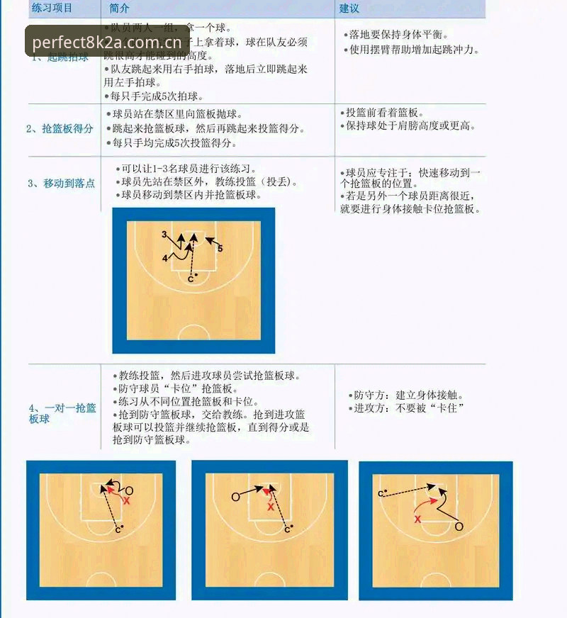 完美体育账号 完美体育账号实用指南:从入门到精通体育赛事直播的必备知识